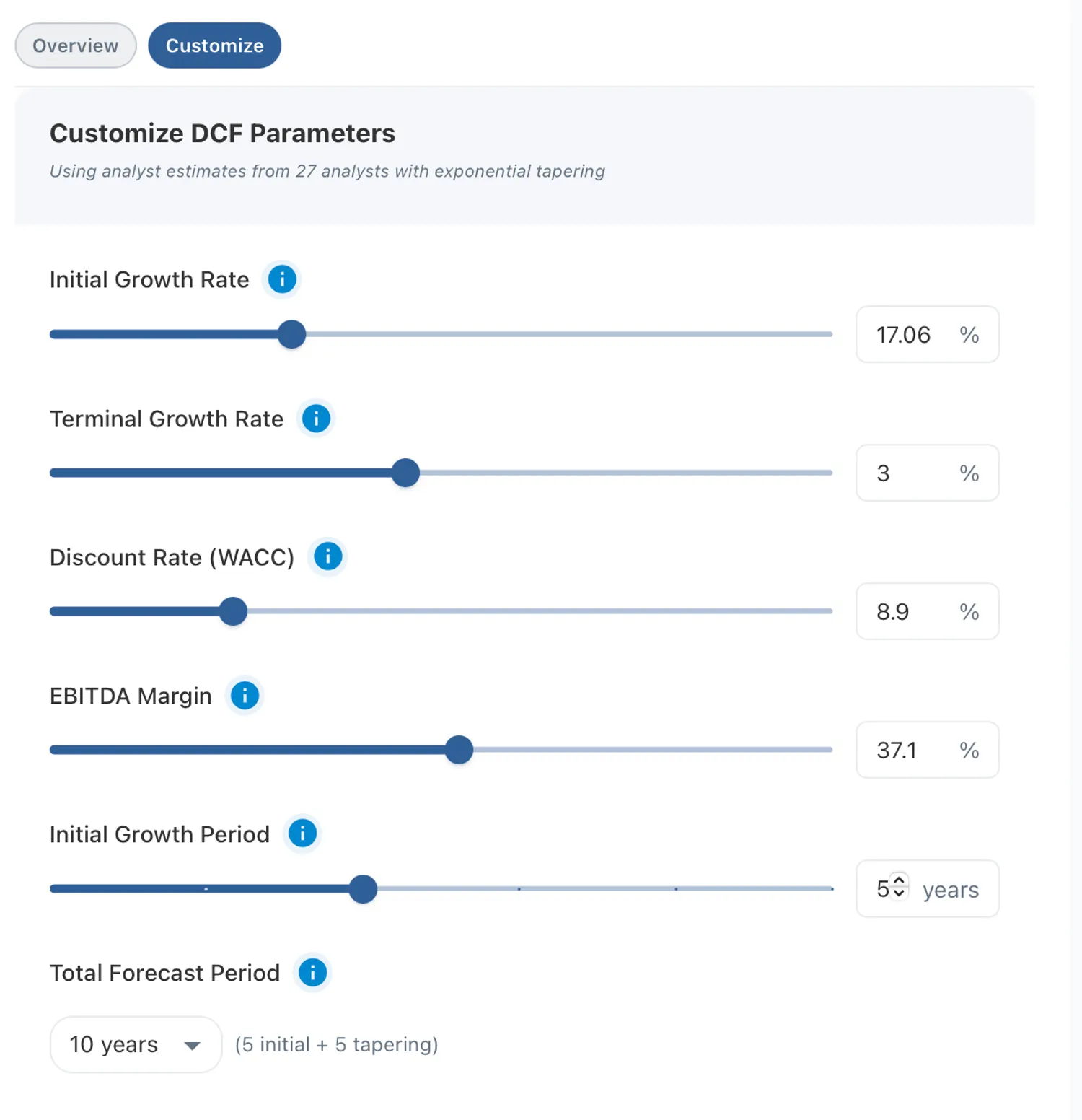 Interactive parameter controls