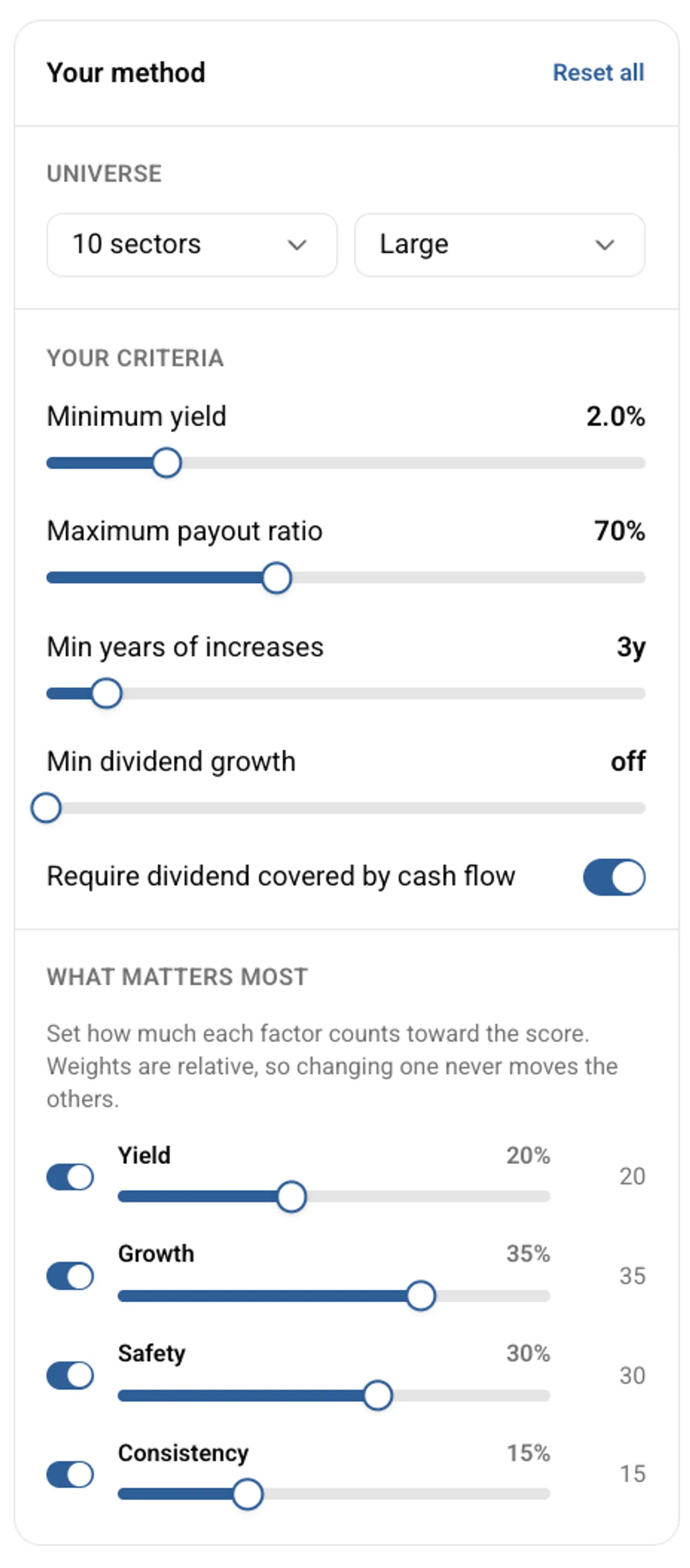 Dividend tab control panel