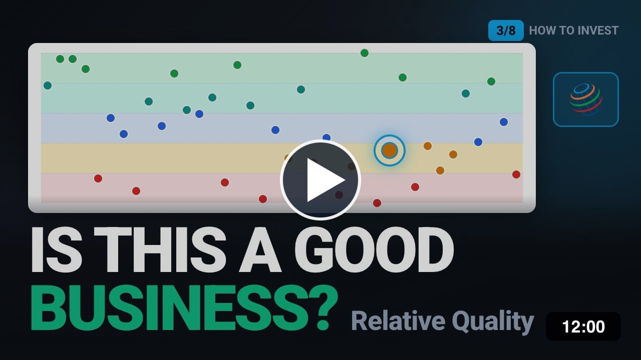 Is This a Good Business? Part 2, Relative Quality