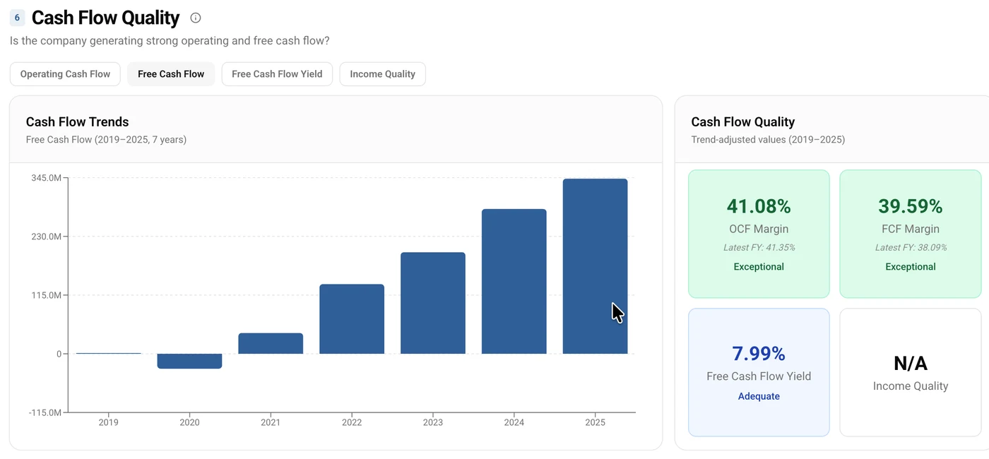 CLEAR Secure cash flow quality pillar.